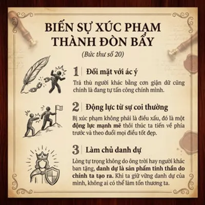 38 Bức Thư Rockefeller Gửi Cho Con Trai — ảnh 3